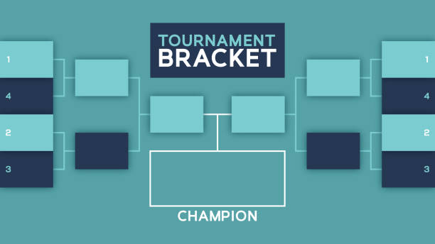 Revolutionizing Competitive Gaming: Introducing Our Bracket Management System